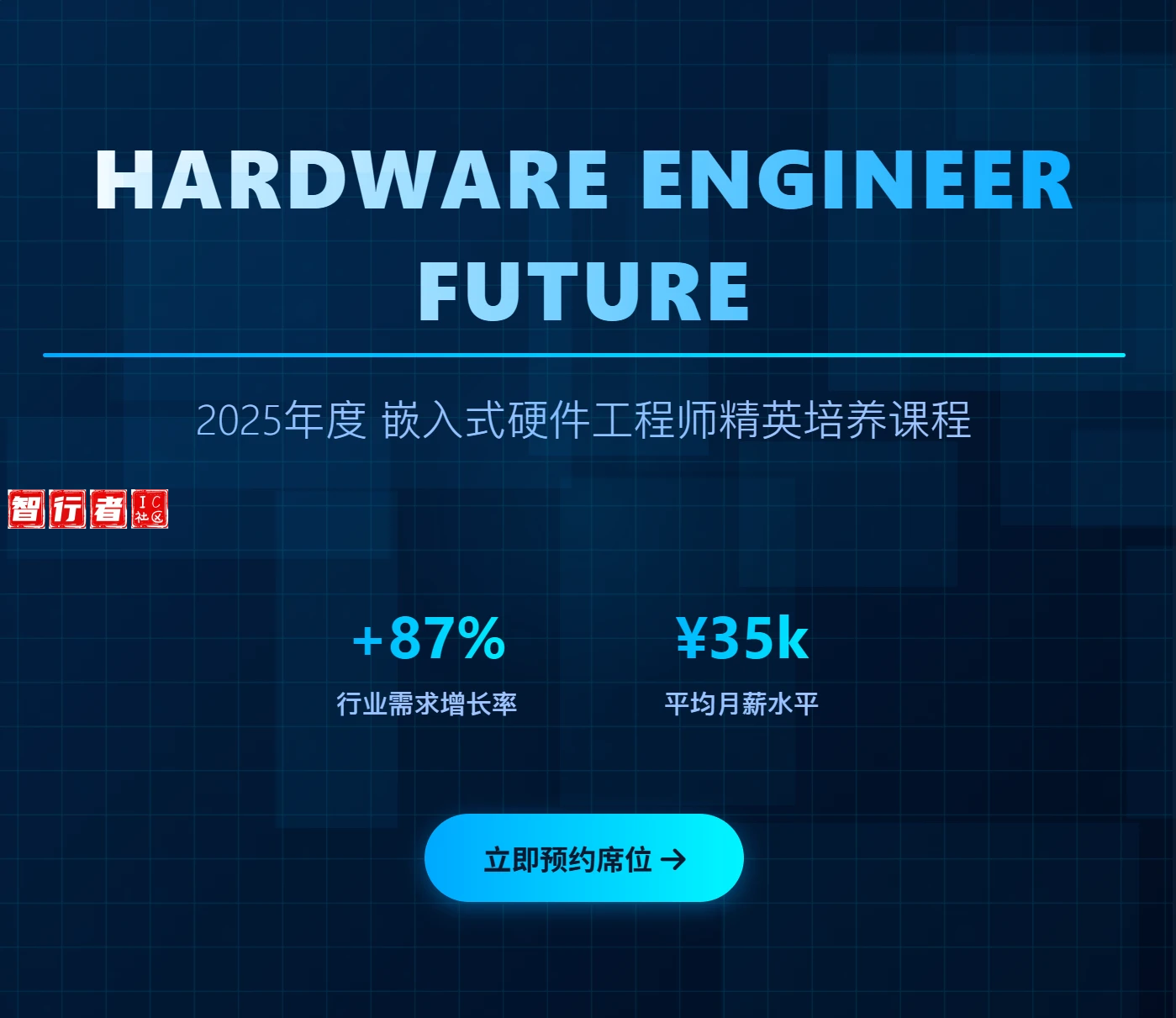 2025 年度嵌入式硬件工程师精英培养课 0702 期